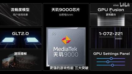 双芯协同后发而先至 vivo与联发科从“芯”重塑旗舰市场